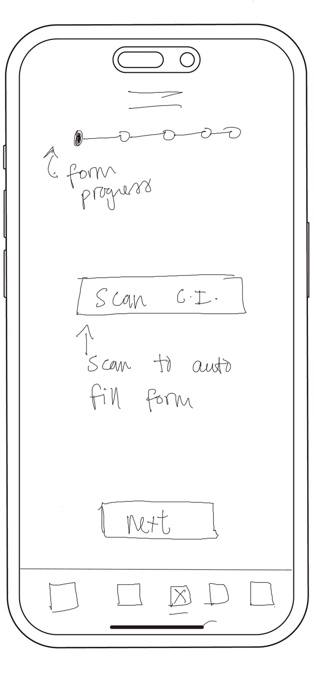 sketch home page with shipments submenu item selected